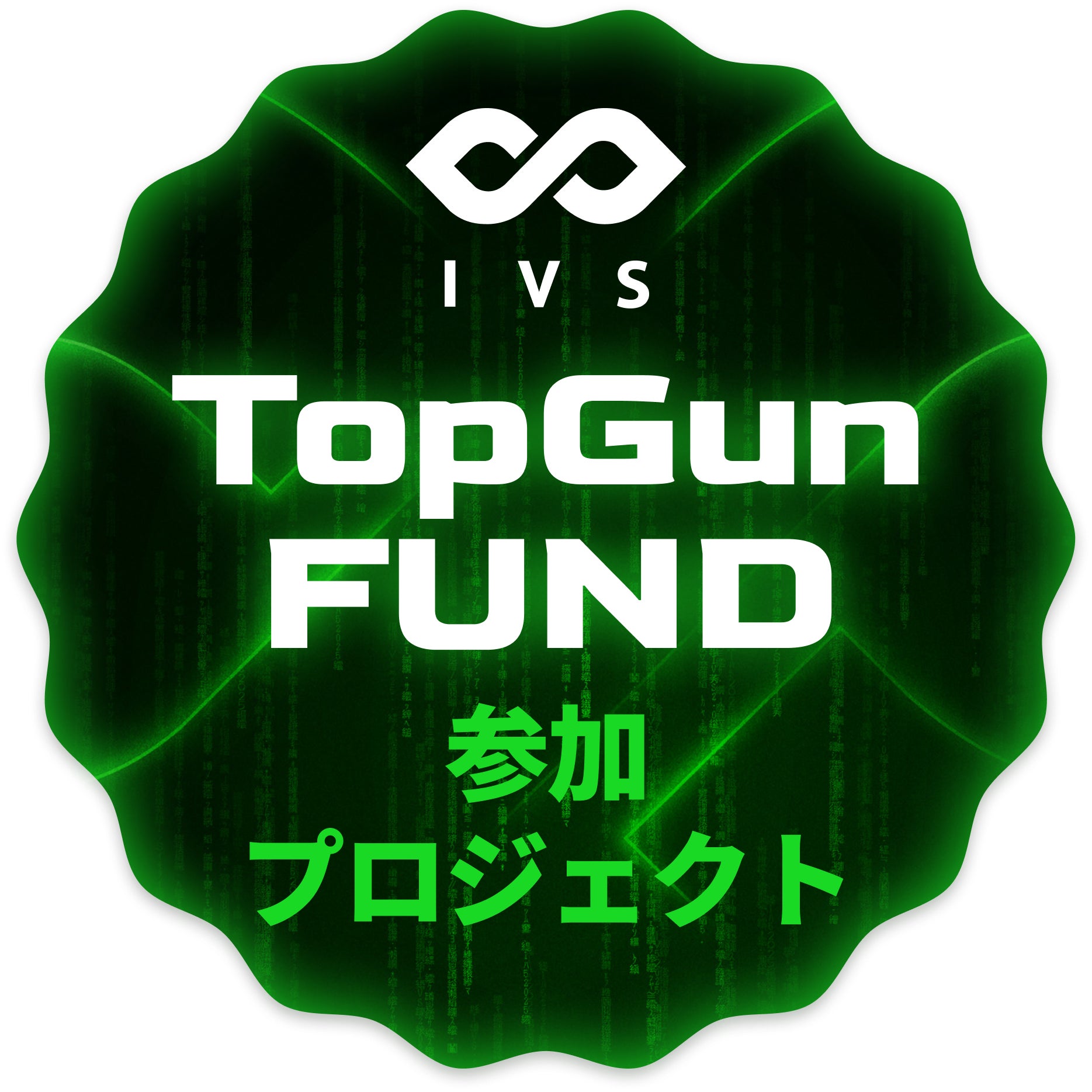 CAMPFIREクラウドファンディングアワード