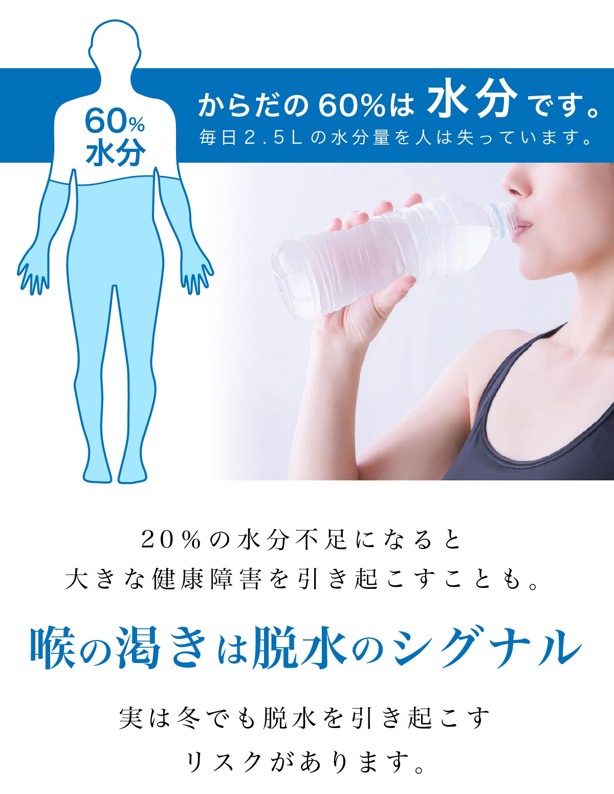 からだの60%は水分です。毎日2.5Lの水分量を人は失っています。
