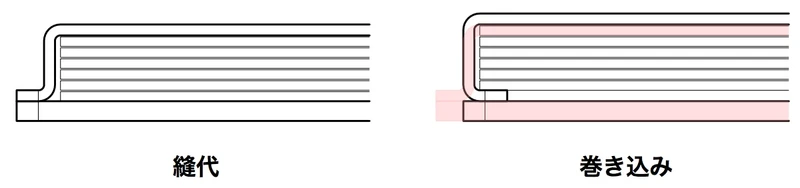 HITOE Foldの斜視図