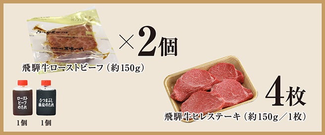 飛騨牛ローストビーフ約300gと飛騨牛ヒレステーキ 4枚セット