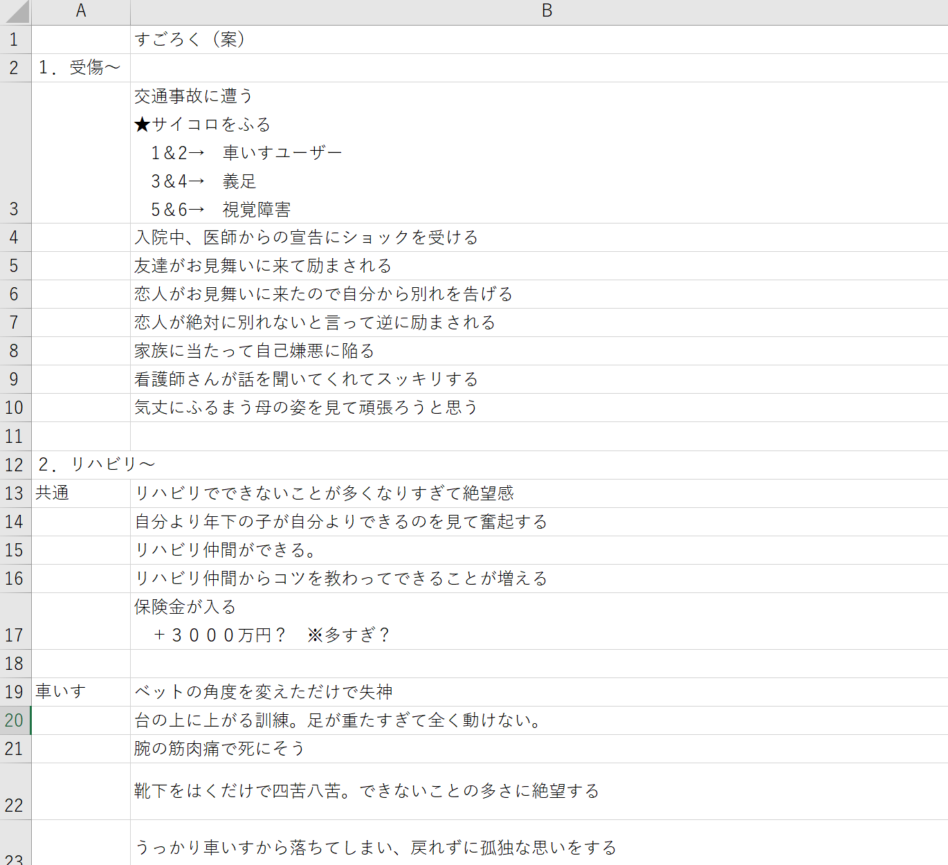 前田さんがまとめたすごろくエピソードのExcelファイル