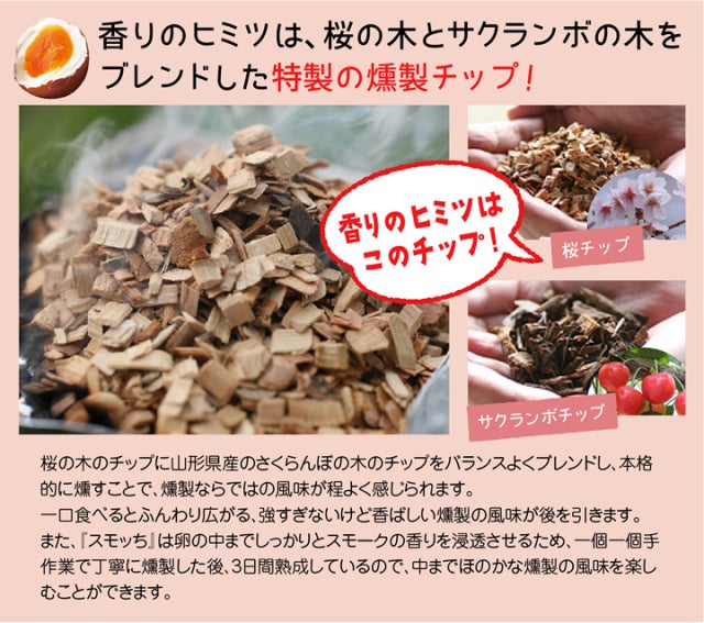 スモッち