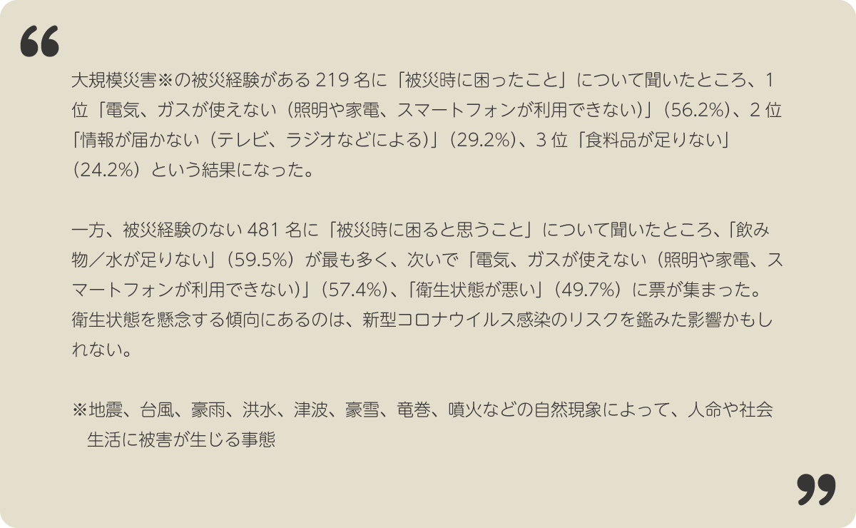 大規模災害の被災経験者に聞いた被災時に困ったことTOP3:@DIMEより引用