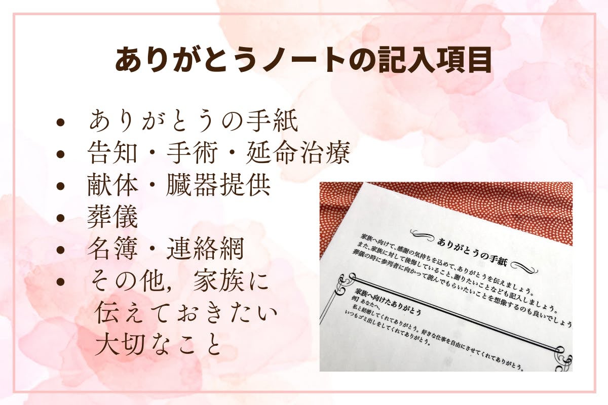 ありがとうノートの記入項目一覧。「ありがとうの手紙 」「告知・手術・延命治療」「献体・臓器提供」「葬儀」 「名簿・連絡網 」「その他,家族に伝えておきたい大切なこと」