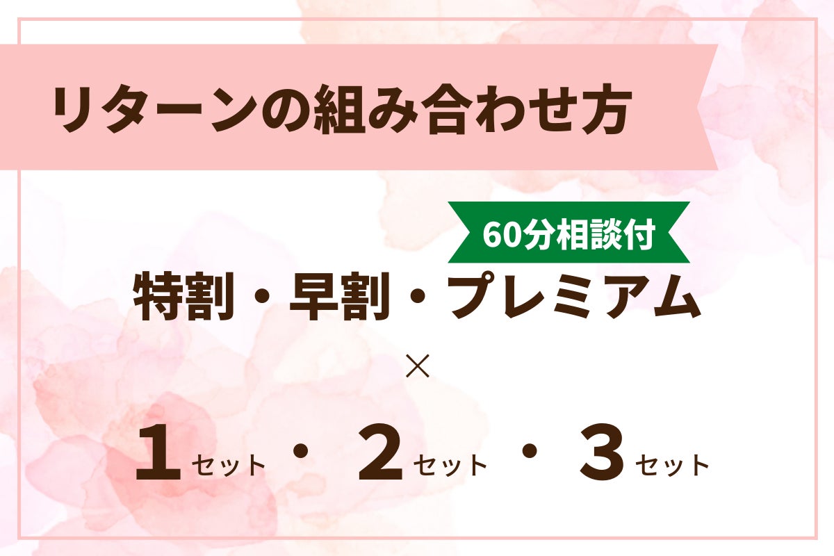 リターンの組み合わせ方は、特割・早割・60分相談付きのプレミアムの3種類と、1セット・2セット・3セットの組み合わせで選べる。