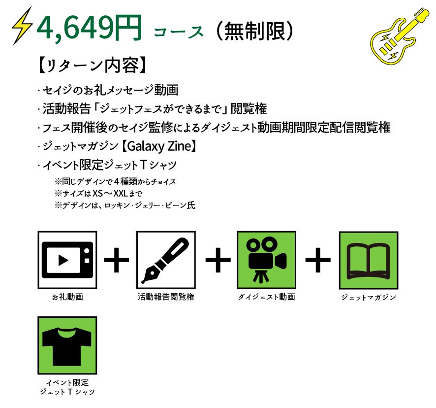 4649円コース(無制限)