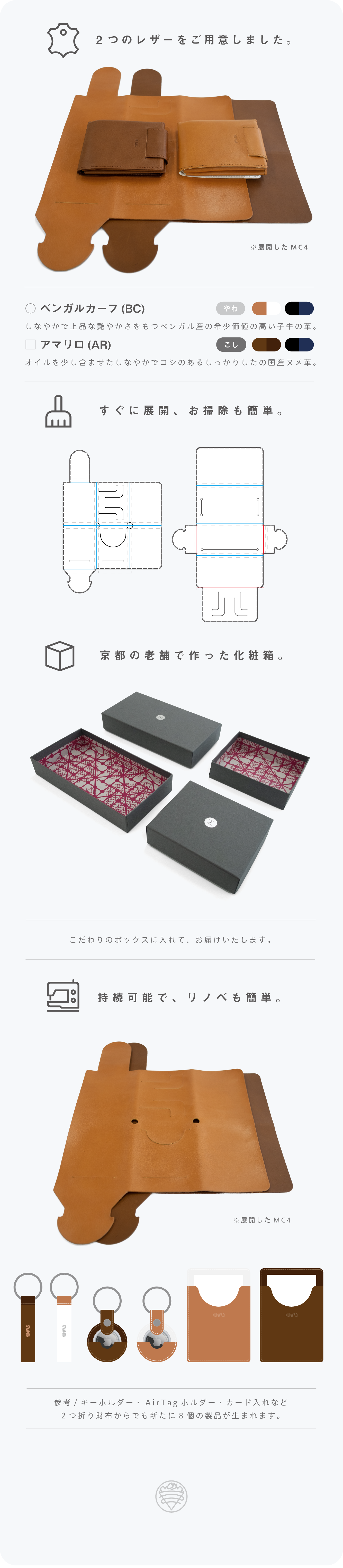 財布 革財布 ウォレット スマートウォレット 小さい財布 長財布 二つ折り 日本製 国産 軽量 sdgs リユース レザー バイカラー ミニウォレット レザーウォレット 国産レザー 最新財布 軽量 軽い ミニマムリスト オシャレ かわいい 薄い 本革