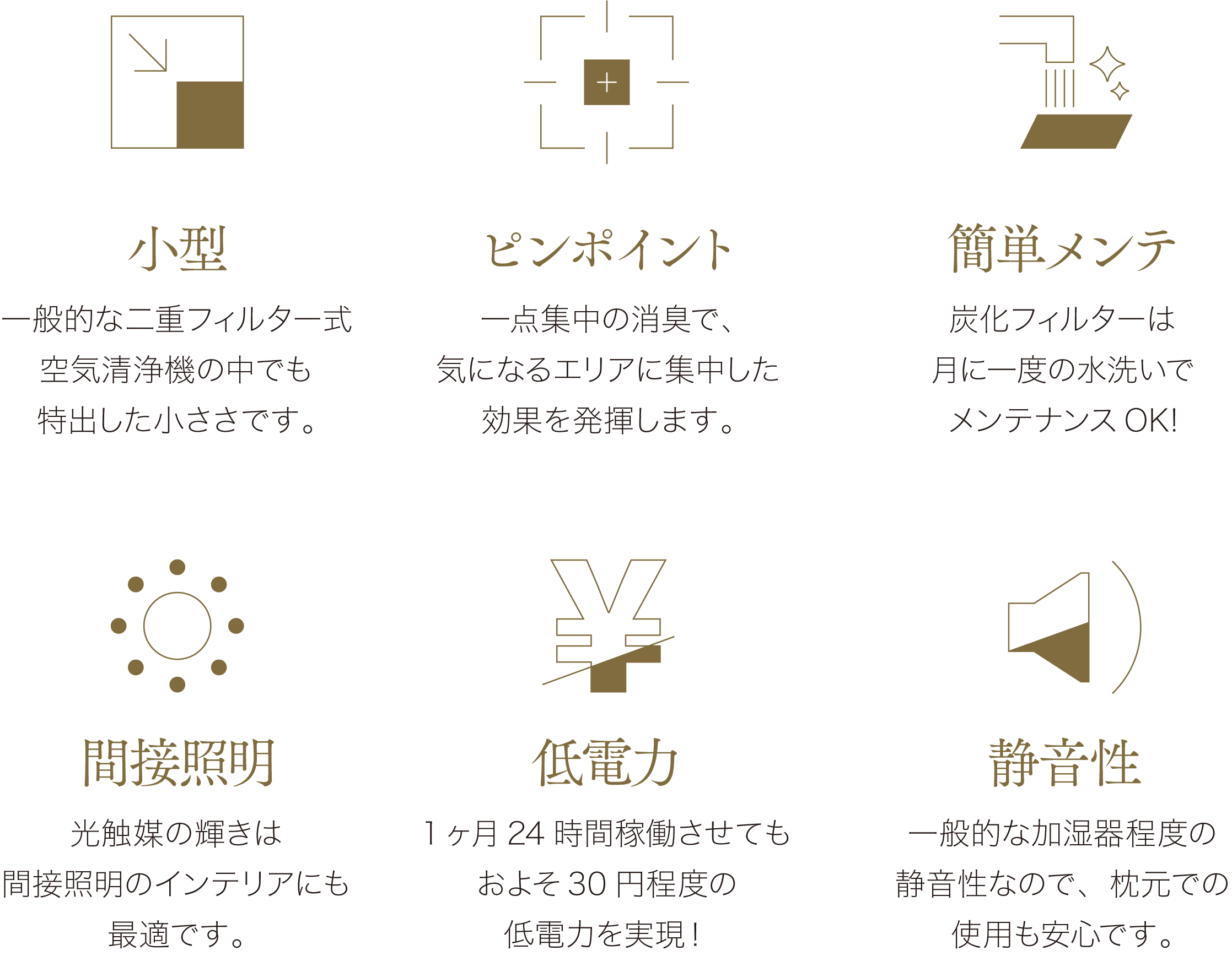 プリジョシュア2の特徴