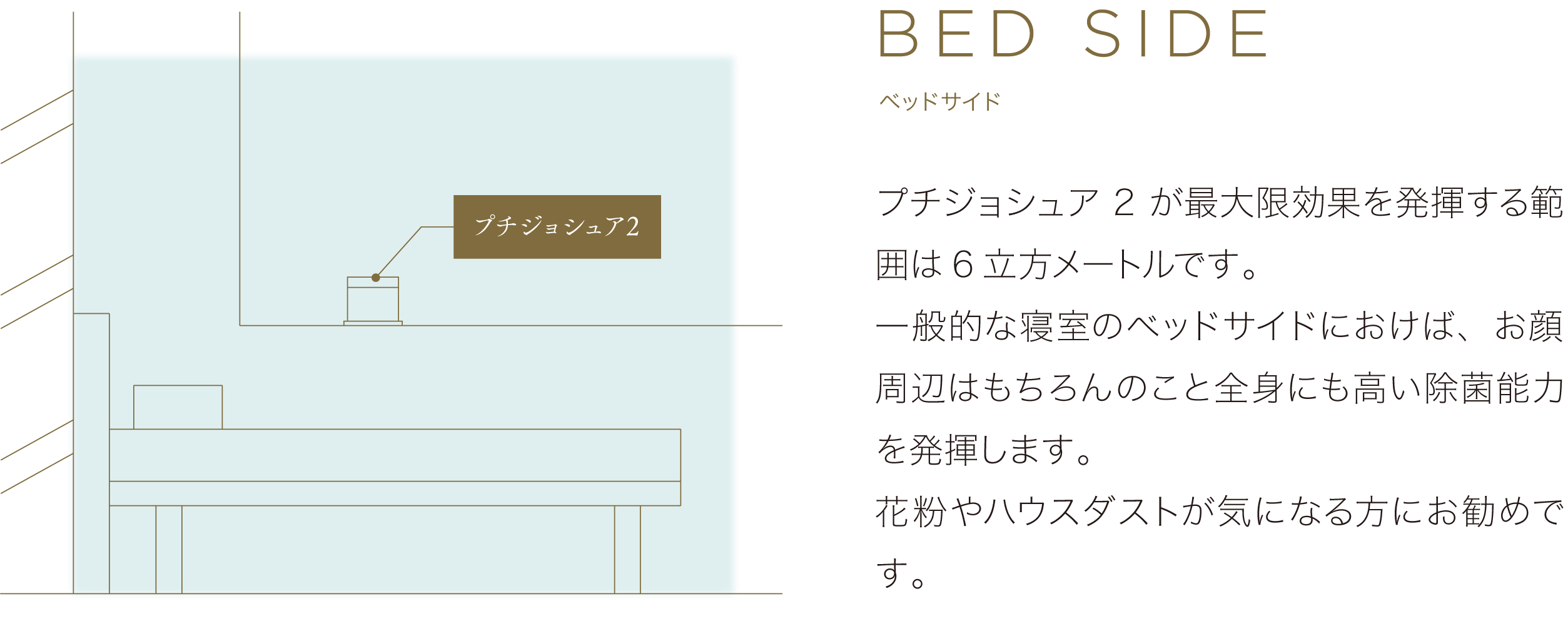 ベッドサイドに