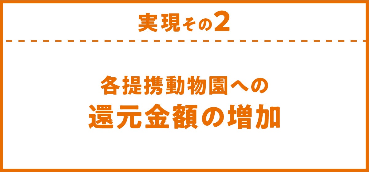 実現その2.各提携動物園への還元金額の増加