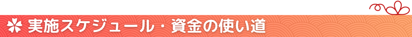 実施スケジュール・資金の使い道