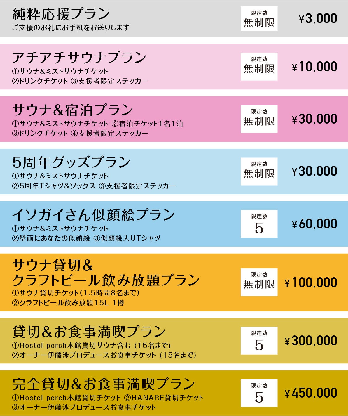 リターン一覧の画像