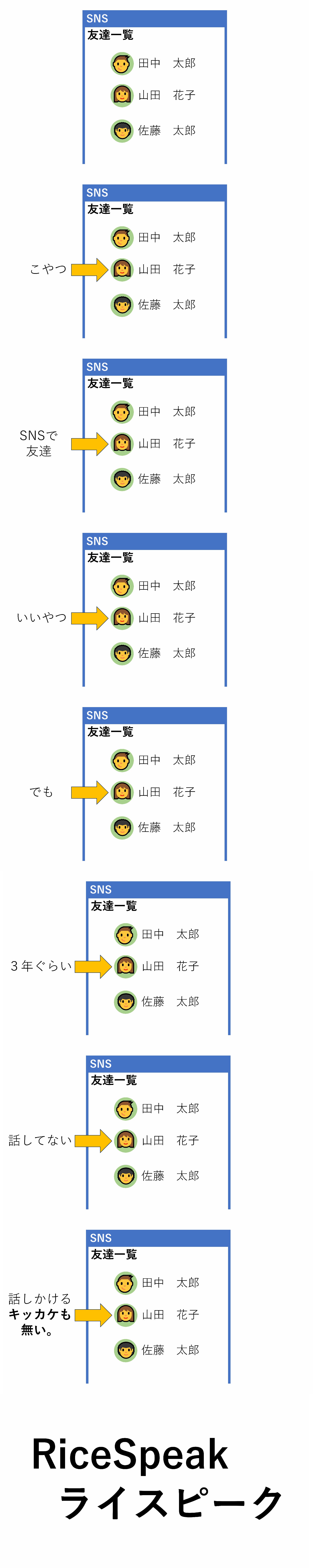 <画像を読み込んでいます...>