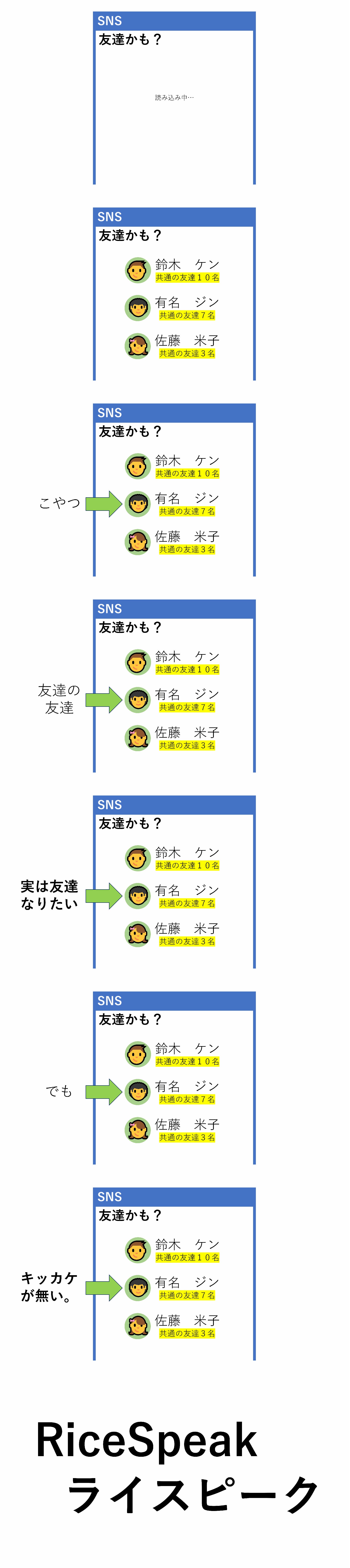＜画像を読み込んでいます...＞