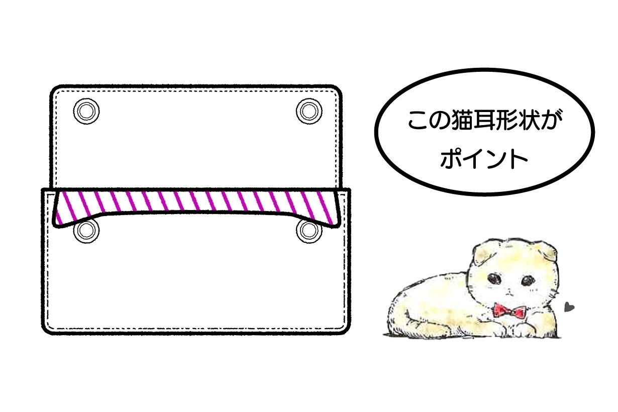 ガバッと開く財布 Morris 猫耳フラップ