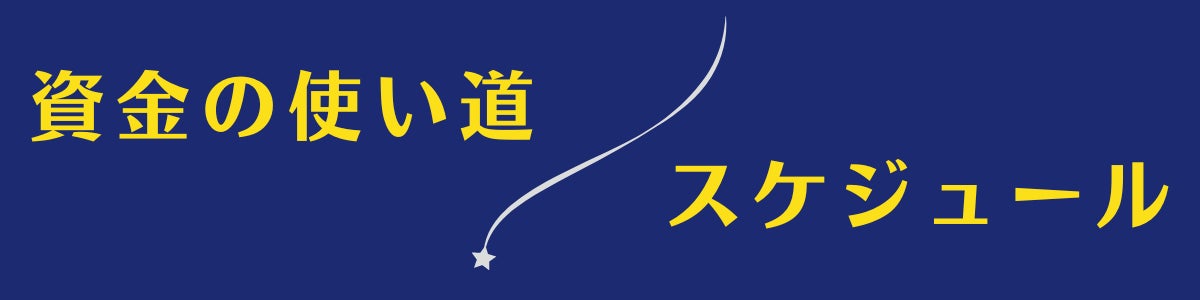 紺色の背景に黄色い文字で【資金の使い道/スケジュール】の記載がある