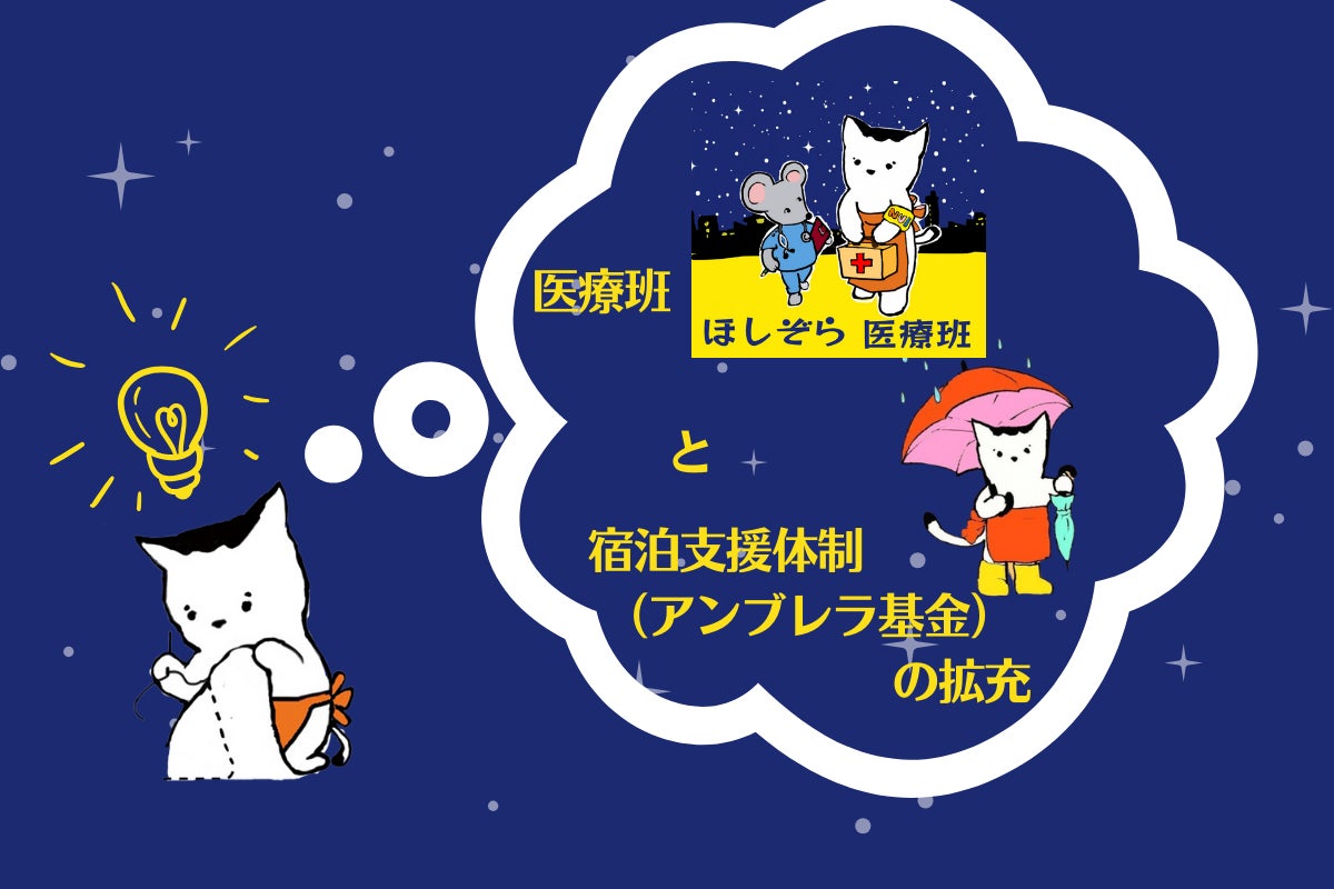 つくろい東京ファンドのマスコットである、ネコのぬいちゃんが「ほしぞら医療班」と宿泊支援体制(アンブレラ基金)の拡充を思いついたイラスト。
