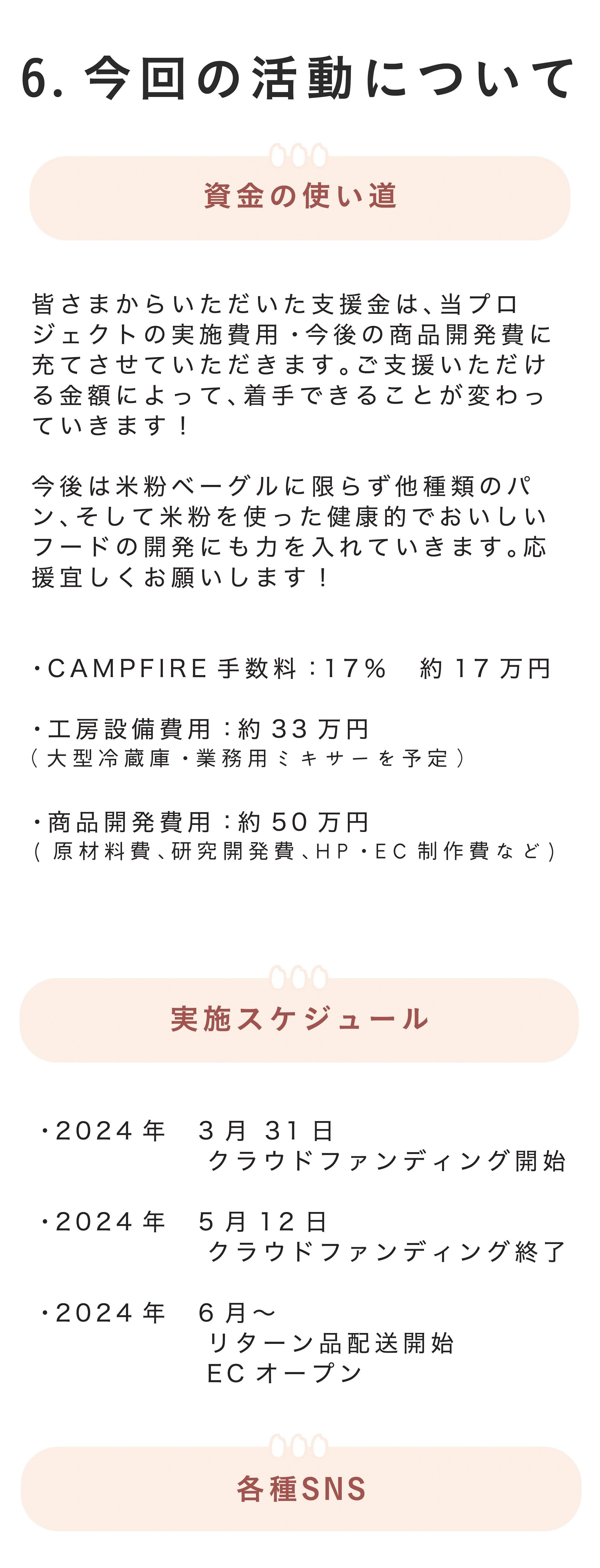 ■資金の使い道 そして、今。私たちはまさにブランド完成まで間近というところです。  そのため、皆さまからいただいた支援金は、当プロジェクトの実施費用・今後の商品開発費に充てさせていただきます。ご支援いただける金額によって、着手できることが変わっていきます！  今後は米粉ベーグルに限らず他種類のパン、そして米粉を使った健康的でおいしいフードの開発にも力を入れていきます。応援宜しくお願いします！    ・CAMPFIRE手数料：17％　約17万円  ・工房設備費用：約33万円  ・商品開発費用　約50万円■実施スケジュール ・2024年　3月 31日　クラウドファンディング開始  ・2024年　5月12日　クラウドファンディング終了　  ・2024年　5月下旬　ECサイトオープン  ・2024年　6月～ リターン品配送開    ■各種SNS