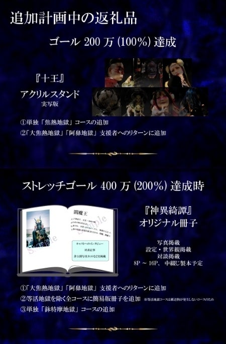 追加予定の返礼品について記載しています。目標額200万円の100%を達成した場合、新たに十王たちのアクリルスタンドを返礼品やコースに追加することを計画しています。また目標額の200%400万円を達成することができたら、所謂パンフレットを中綴じ製本で制作予定です。皆様のご支援心よりよろしくお願い申し上げます。