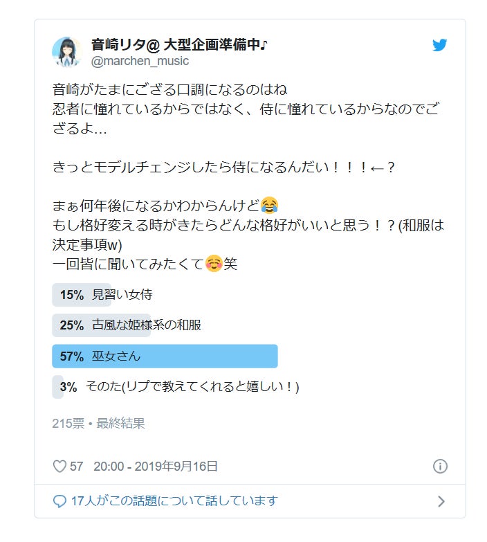 音崎リタ/「Vtuberになるならどんな姿がいいか」アンケート結果