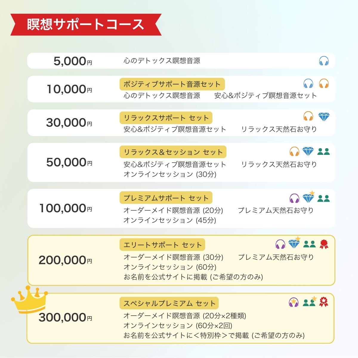 リターン瞑想サポートコース