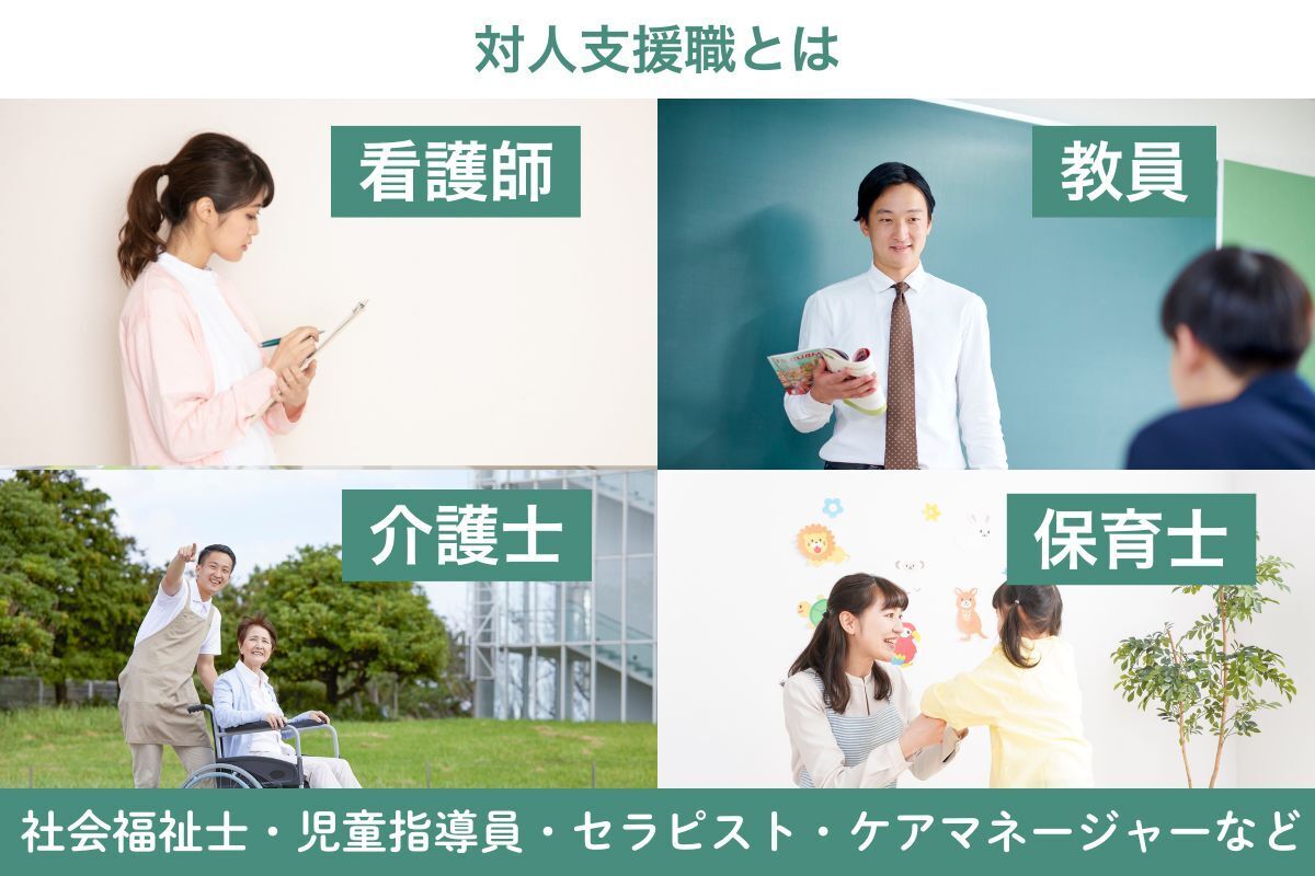 対人支援職の例。看護師・教員・保育士・介護士の画像と、社会福祉士・児童指導員・作業療法士・ケアーマネジャーの文章があります