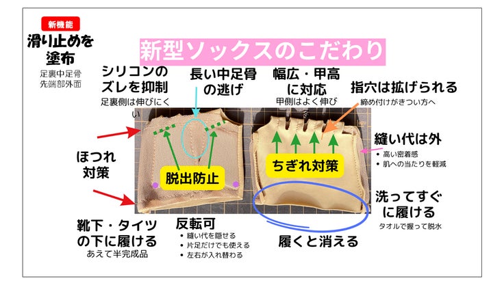 新型ソックスのこだわり