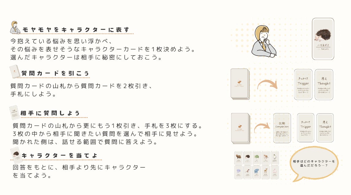 ゲームの遊び方