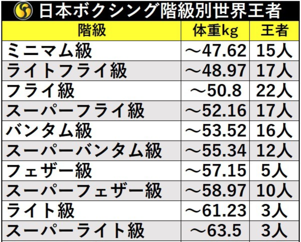 テキストAI によって生成されたコンテンツは間違っている可能性があります。