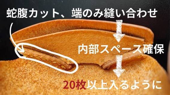 ダイアグラム, テキストAI 生成コンテンツは誤りを含む可能性があります。
