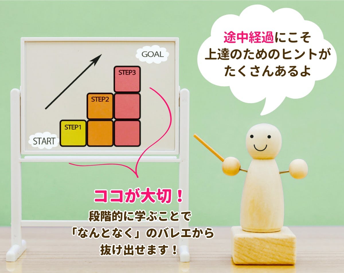 上達のヒントは途中経過にこそある！