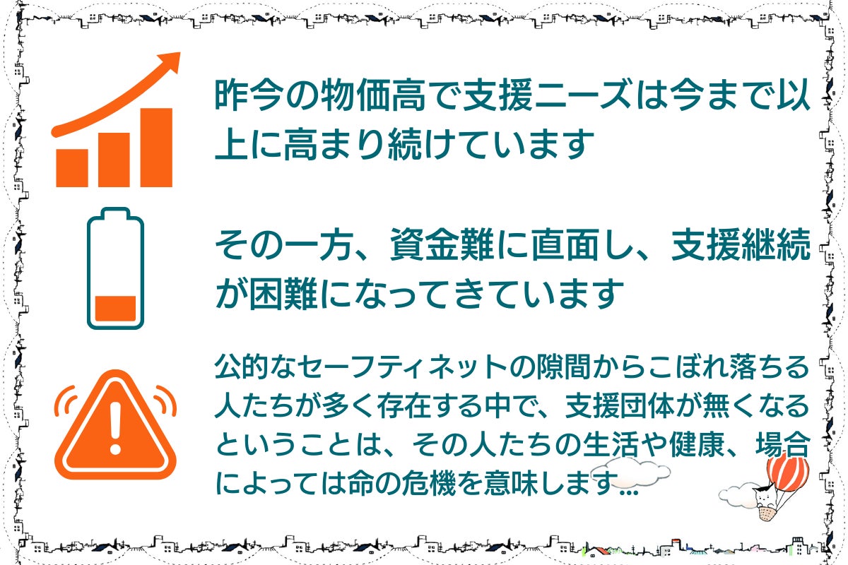 昨今の物価高で支援ニーズは今まで以上に高まり続けています。その一方、資金難に直面し、支援継続が困難になってきています。公的なセーフティネットの隙間からこぼれ落ちる人たちが多く存在する中で、支援団体がなくなるということは、その人たちの生活や健康、場合によっては命の危機を意味します...
