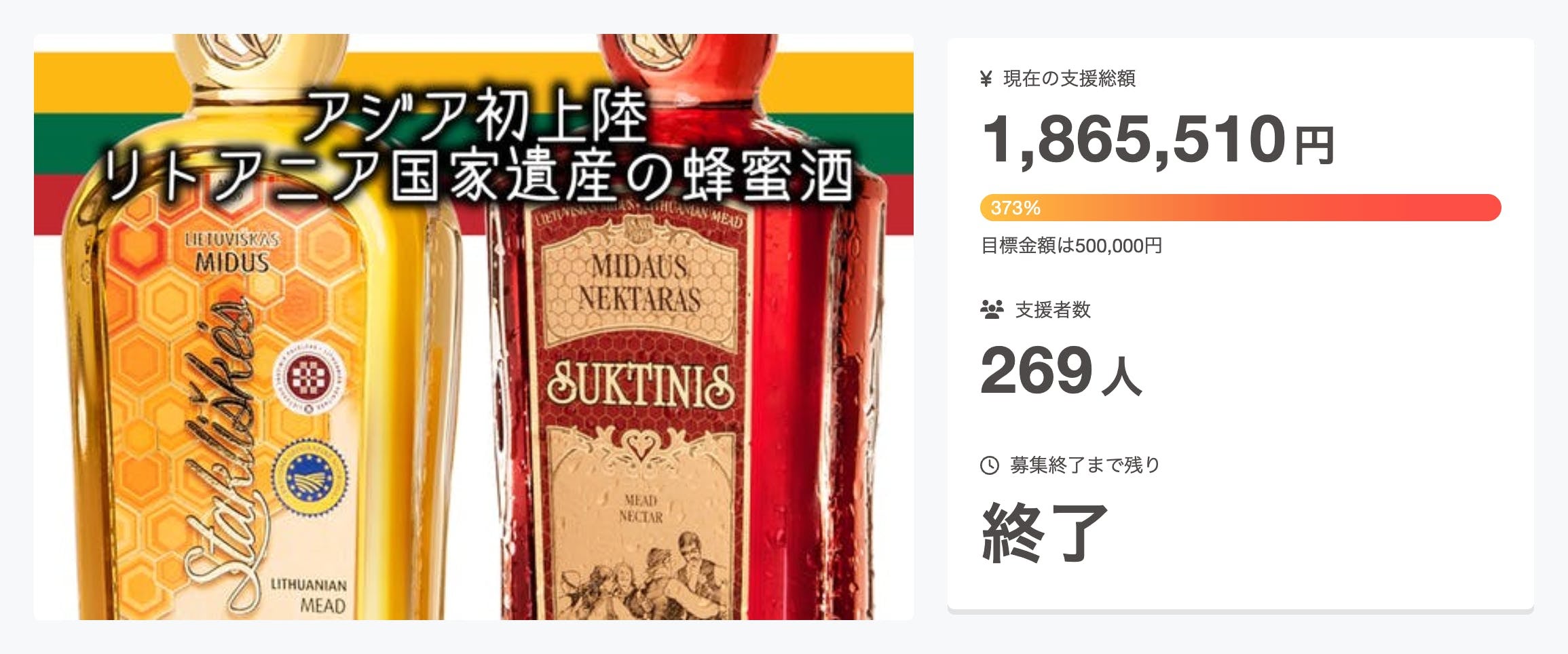 【リトアニア国家遺産の「蜂蜜酒」アジア初上陸！】（2018年4月実施）支援総額186万5510円、支援者数269人。