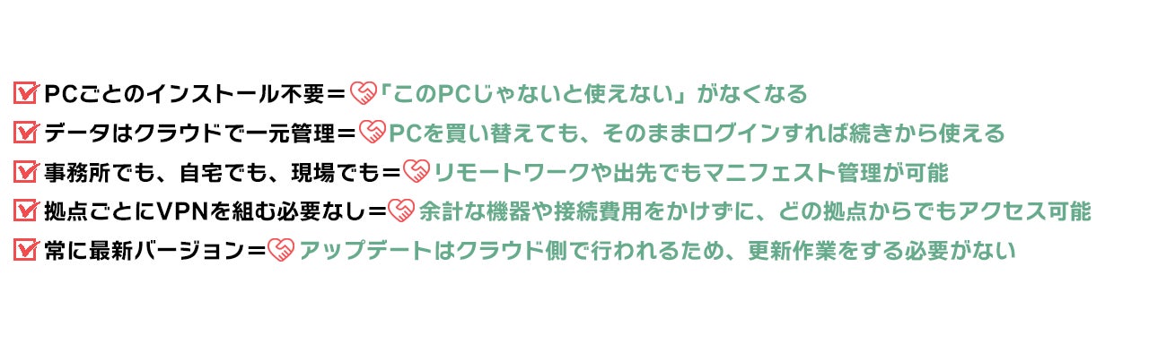 PCごとのインストール不要＝　「このPCじゃないと使えない」がなくなる データはクラウドで一元管理＝　 PCを買い替えても、そのままログインすれば続きから使える 事務所でも、自宅でも、現場でも＝　 リモートワークや出先でもマニフェスト管理が可能 拠点ごとにVPNを組む必要なし＝　 余計な機器や接続費用をかけずに、どの拠点からでもアクセス可能 常に最新バージョン＝　 アップデートはクラウド側で行われるため、更新作業をする必要がない