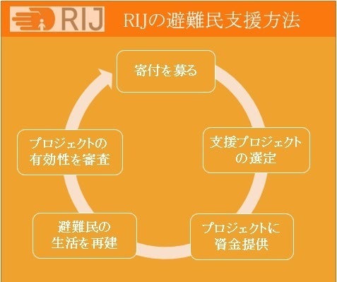 A close up of a sign 
Description automatically generated