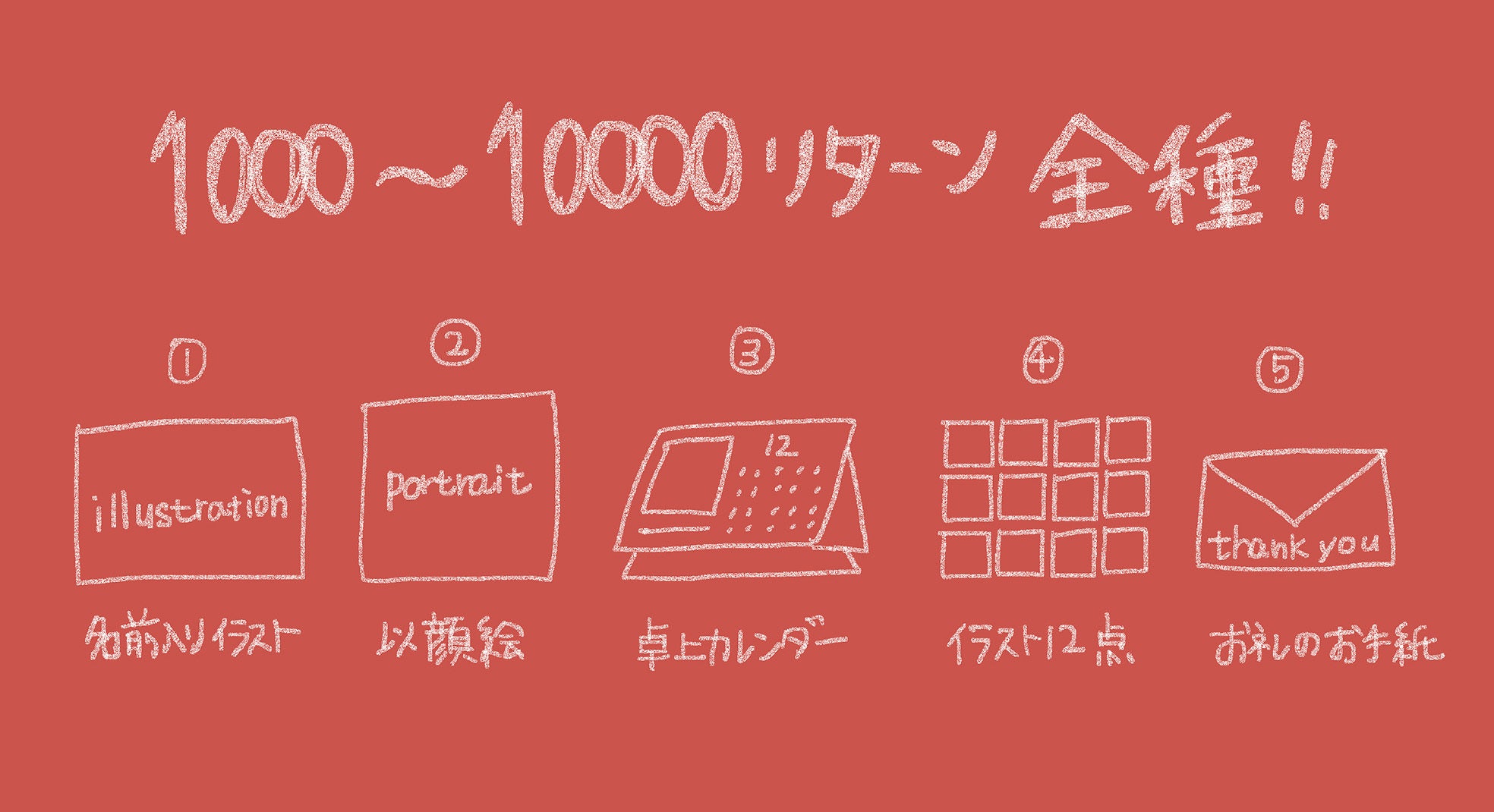 リターン画像