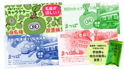 リターン画像