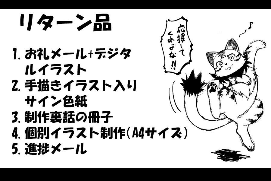 リターン画像