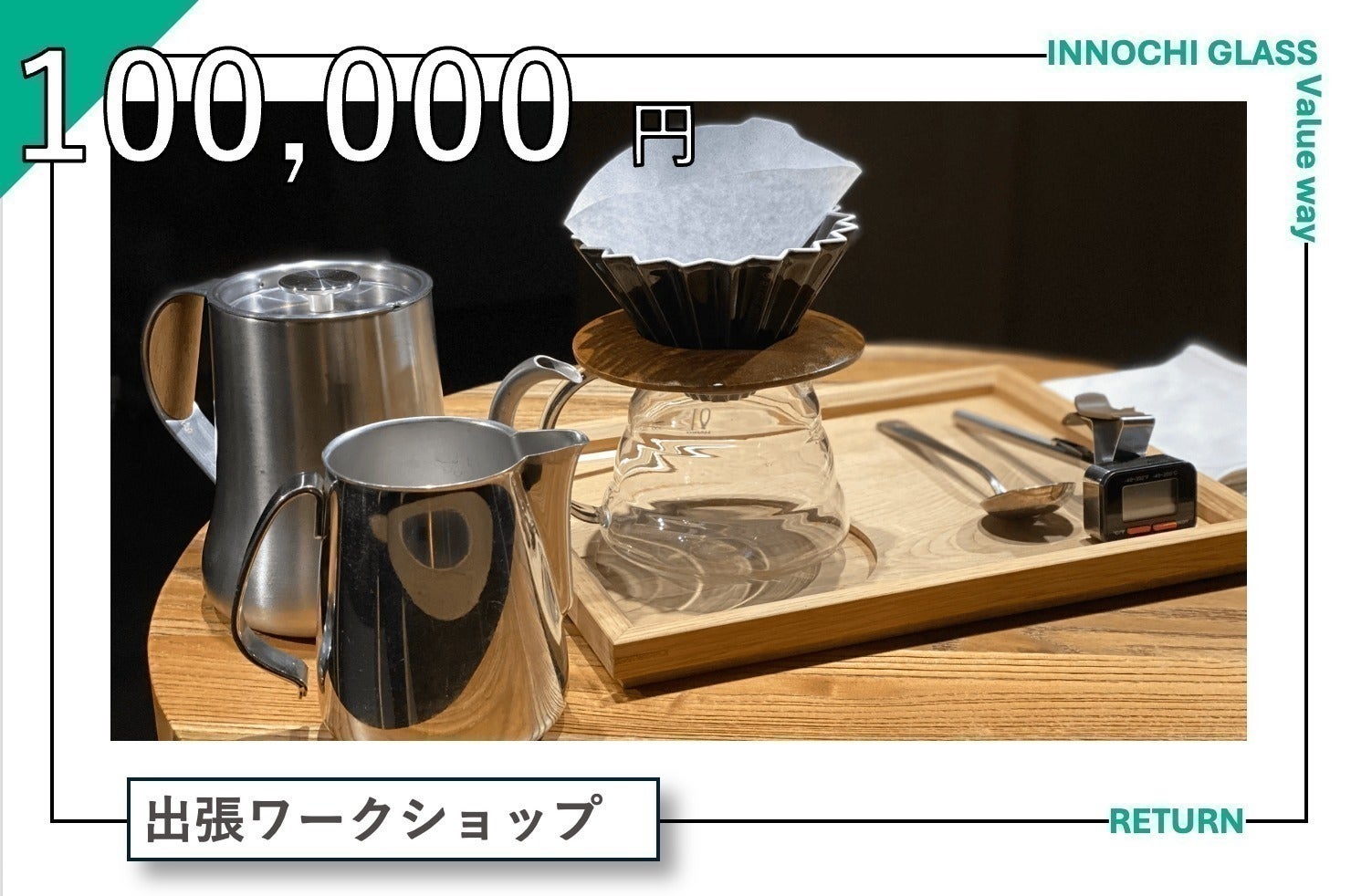 リターン画像