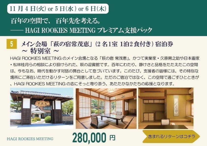 リターン画像