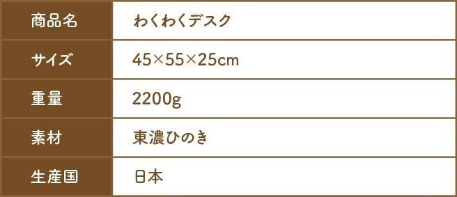 4番目のメイン画像