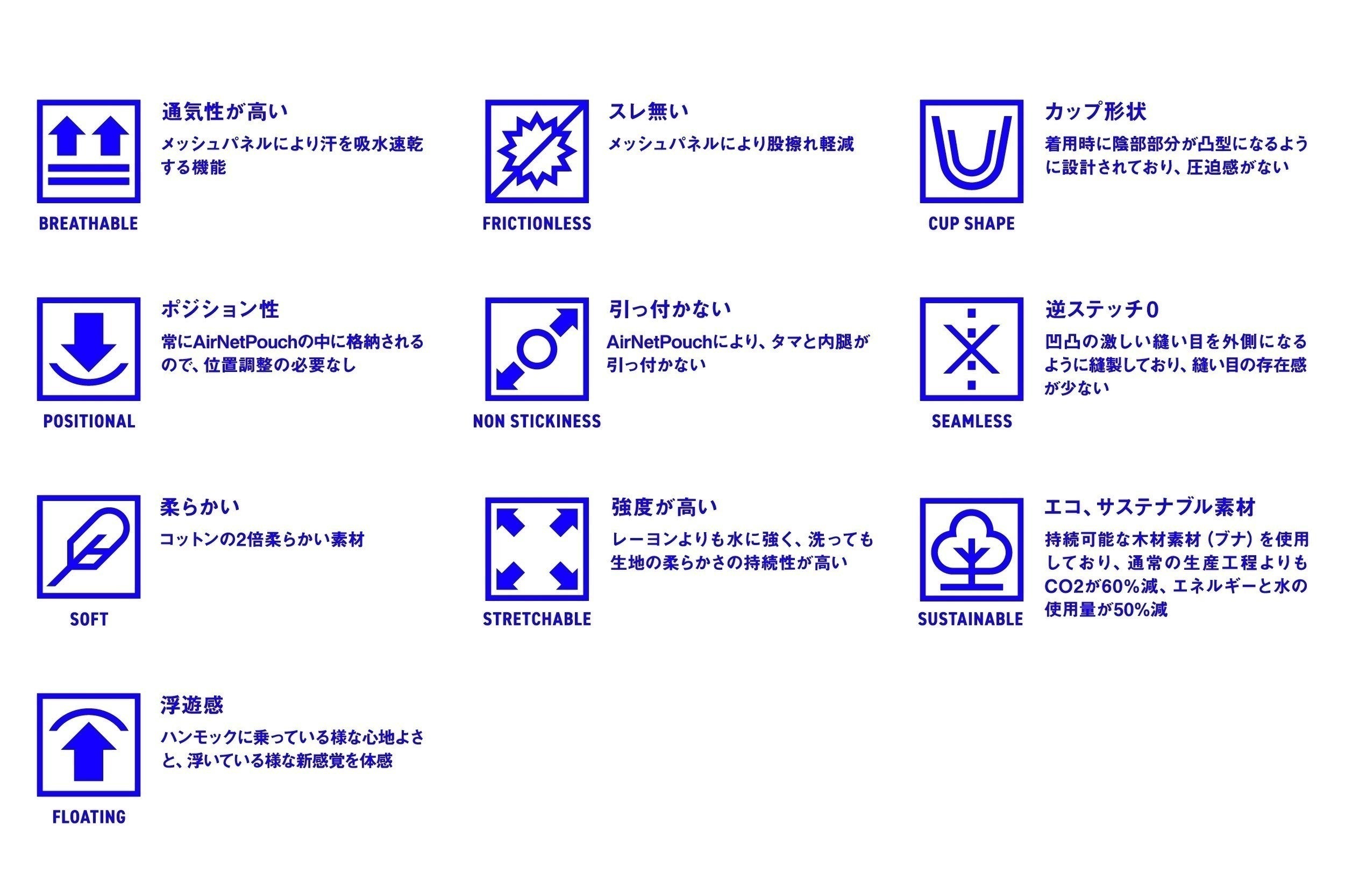 5番目のメイン画像