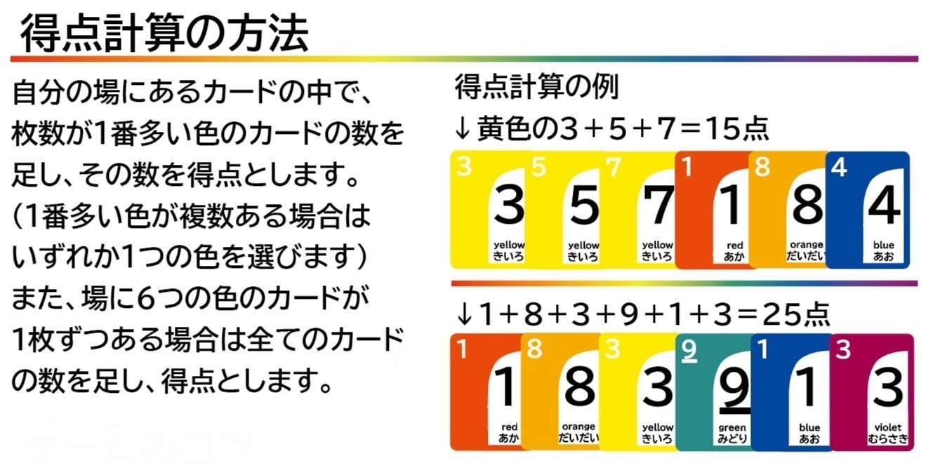 5番目のメイン画像