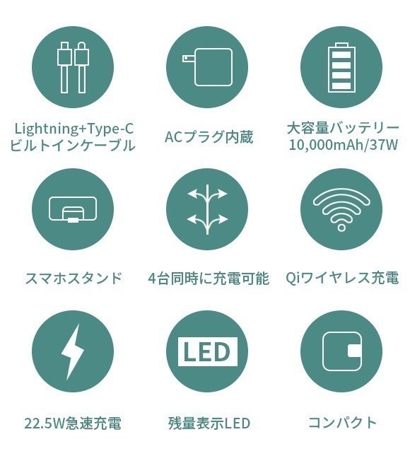 2番目のメイン画像