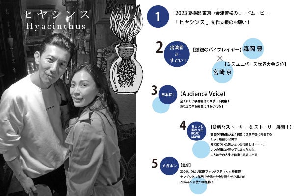 1番目のメイン画像