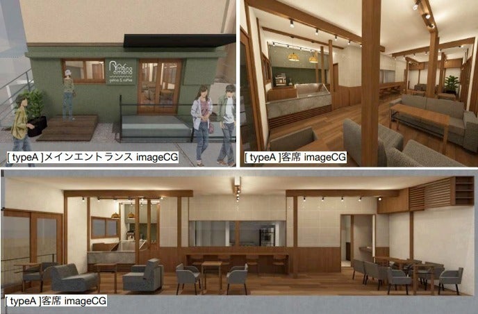 2番目のメイン画像