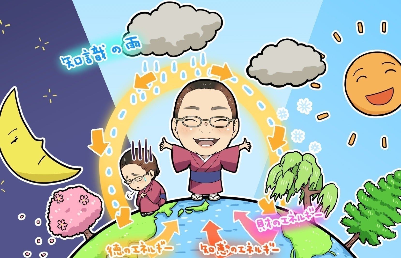 4番目のメイン画像