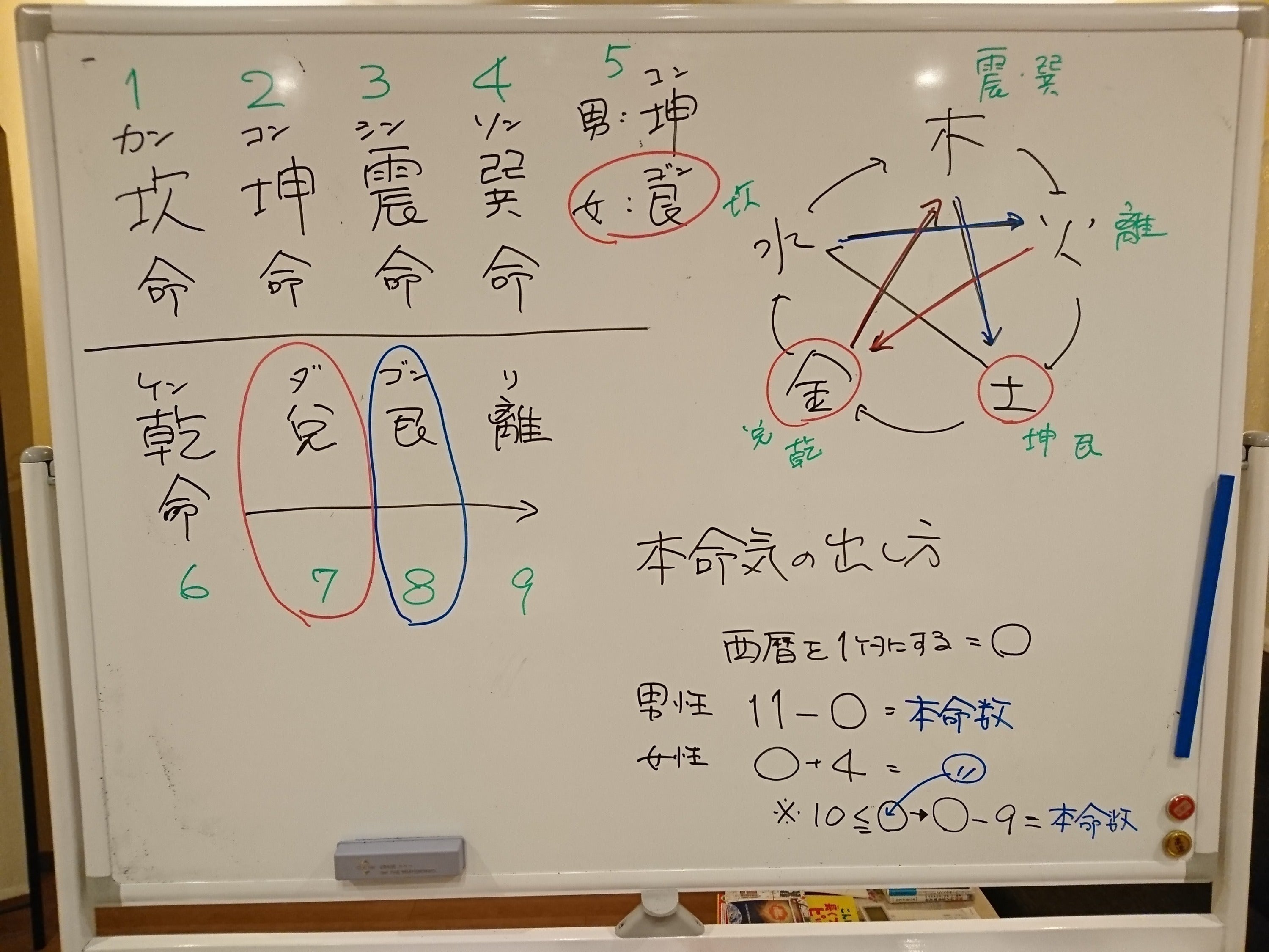 5番目のメイン画像