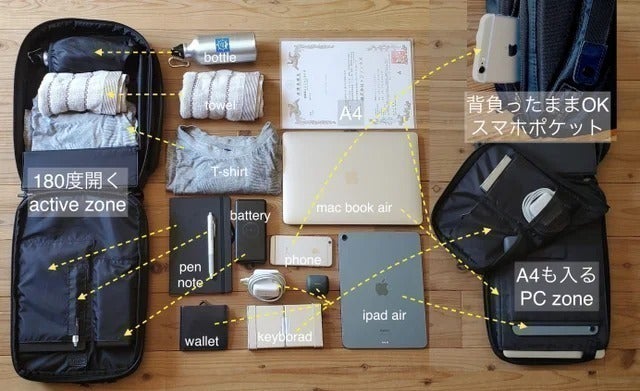 3番目のメイン画像