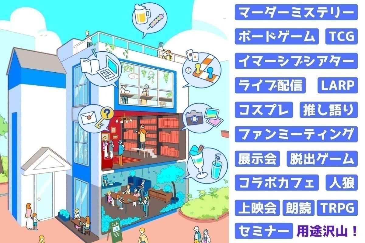 3番目のメイン画像